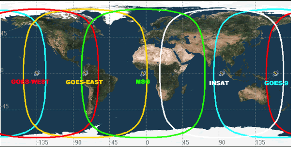 GEOSAR Satellite Coverage (Footprint)